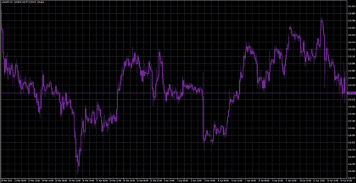 _Correlation IND CHARTlite2[1].1 image